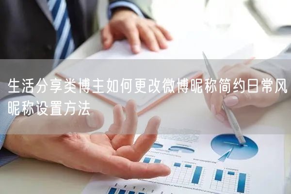 生活分享类博主如何更改微博昵称简约日常风昵称设置方法